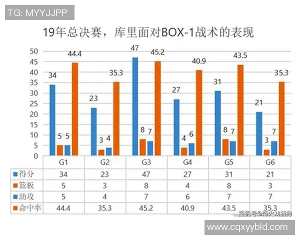 深入分析重庆羽毛球队独特的防守策略与战术运用
